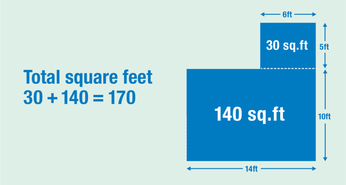 How to Calculate Square Footage - Step by Step