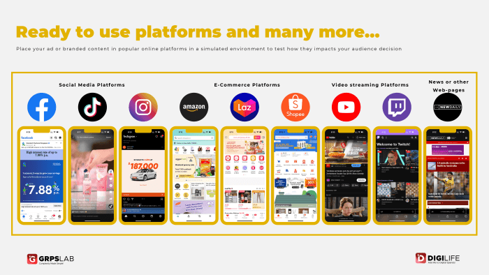 DigiLife | GRPS Lab DigiLife | GRPS Lab